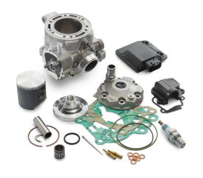 Slika 105 Factory-Kit