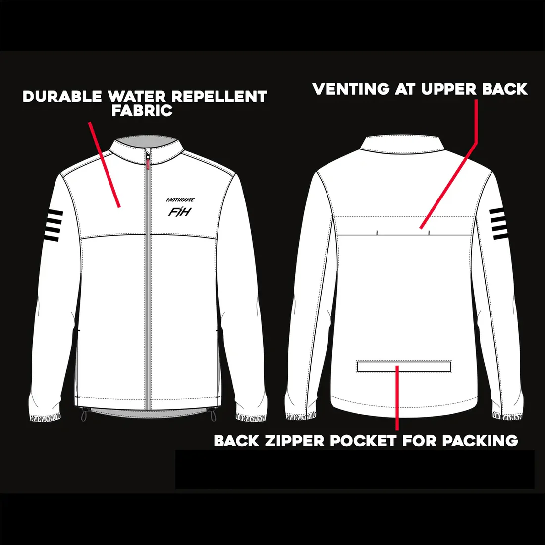Slika FASTHOUSE Tracker Packable Windbreaker