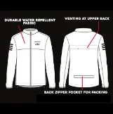 Slika FASTHOUSE Tracker Packable Windbreaker